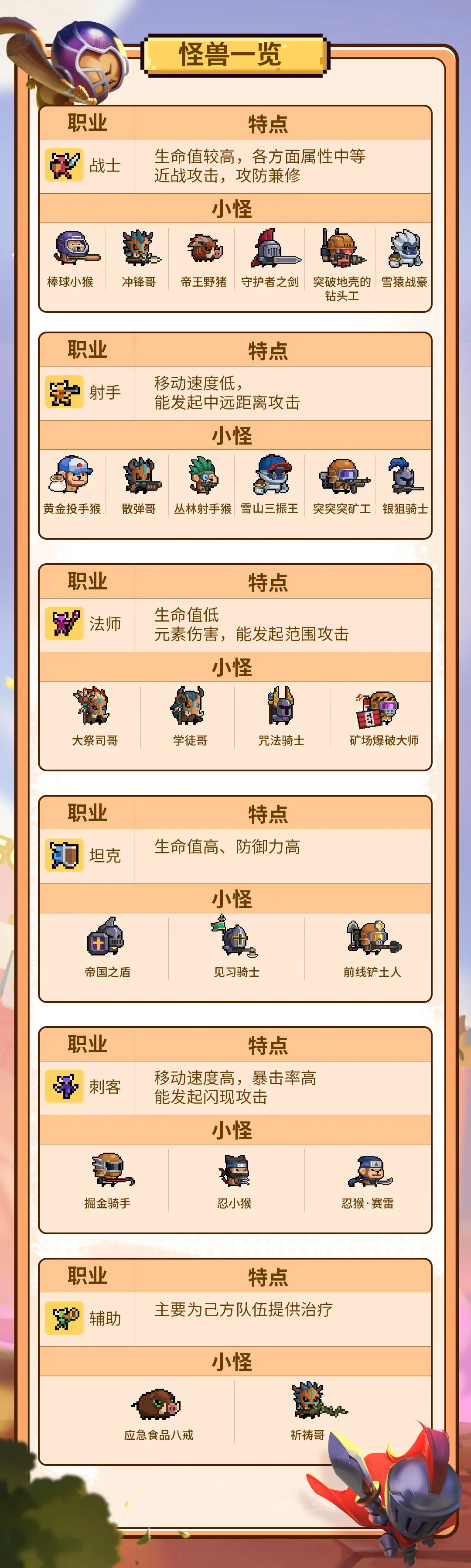 网2