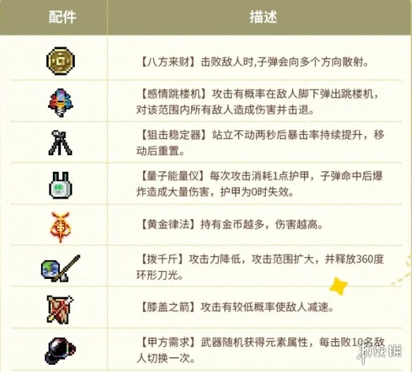 网5