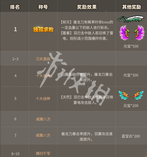 网13